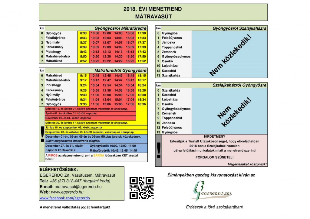 Mátravasút 2018.